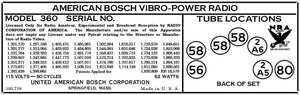 AMERICAN-BOSCH-360