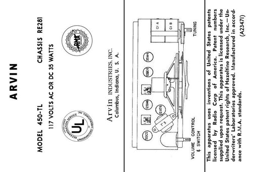 ARVIN-450-TL