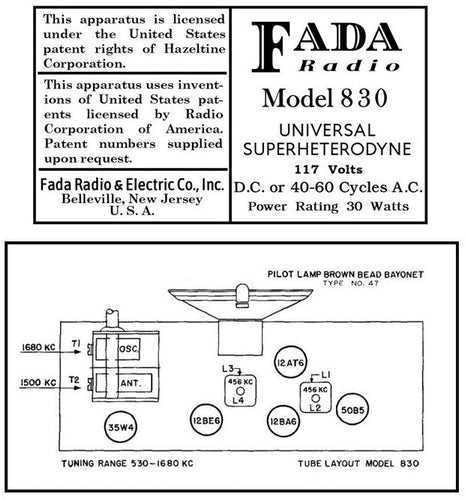 FADA-830