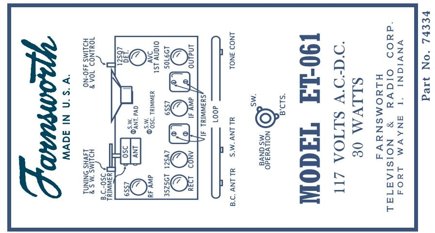 FARNSWORTH-ET061