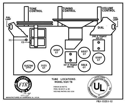 FEDERAL-1024TB