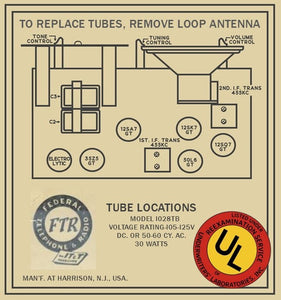 FEDERAL-1028TB