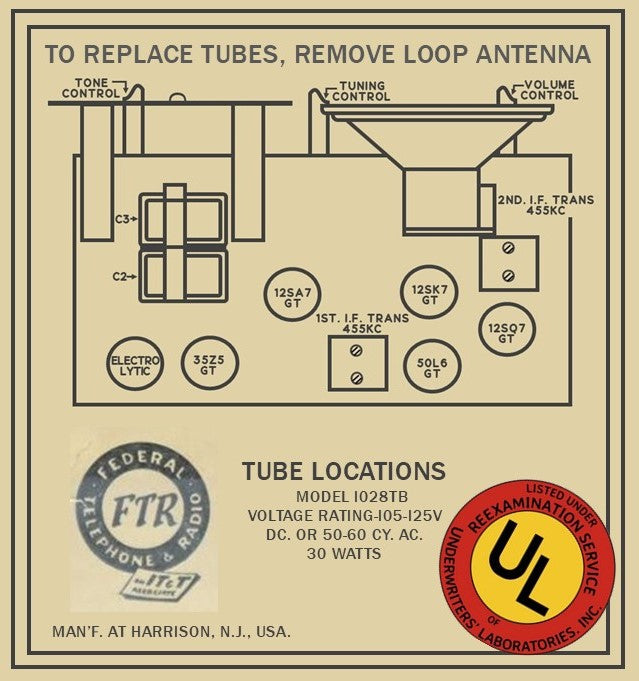 FEDERAL-1028TB