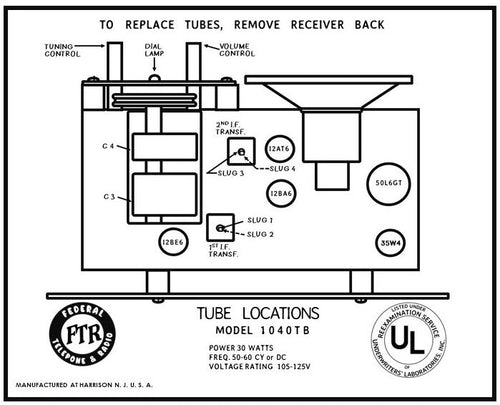 FEDERAL-1040TB