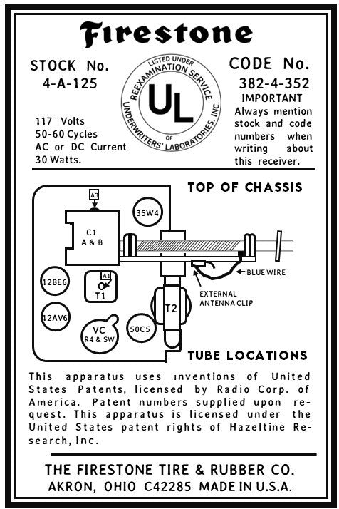 FIRESTONE-4-A-125