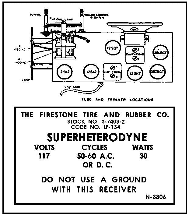 FIRESTONE-S-7403-2