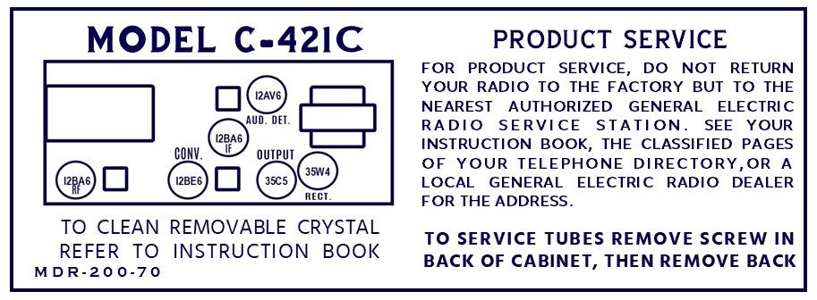 GE-C-421C-PART-2