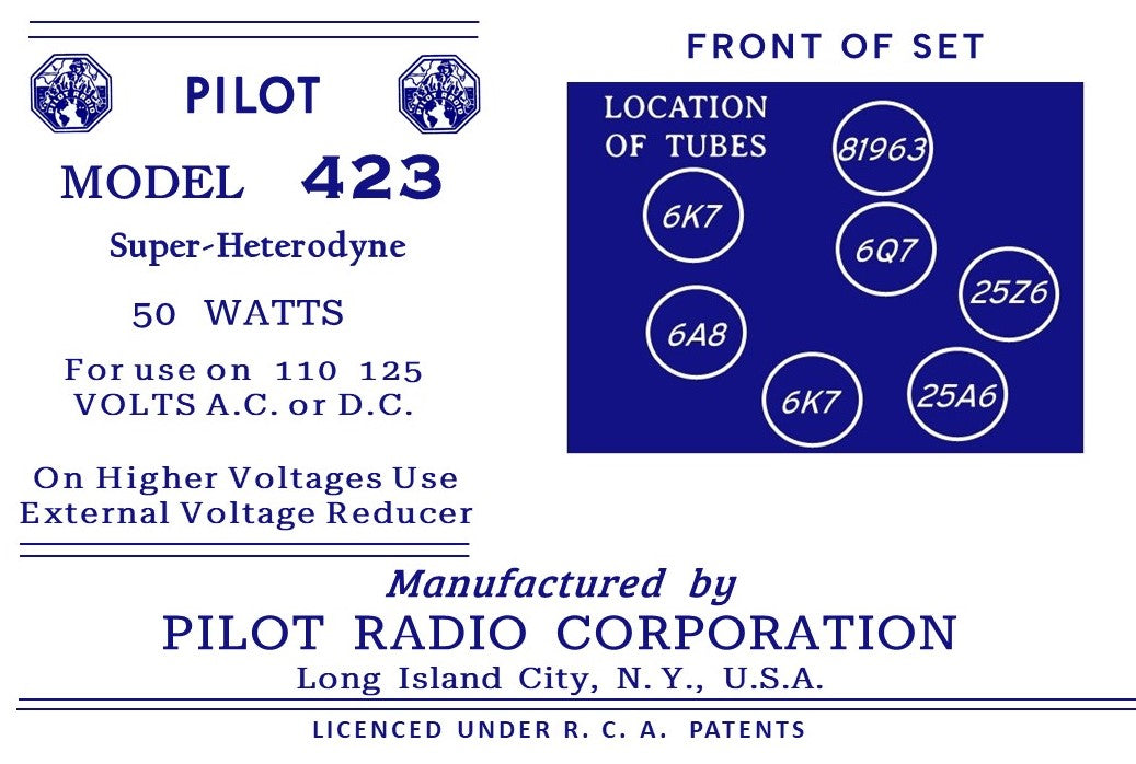 PILOT-423