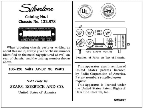 SIVERTONE-1