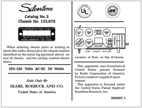 SIVERTONE-2