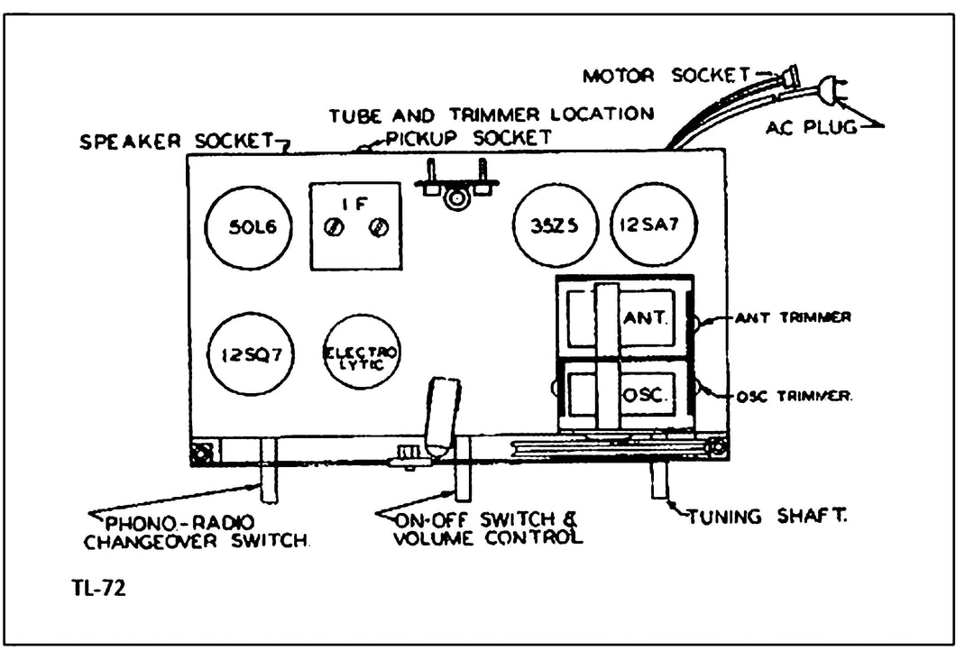 TRAVLER-5036