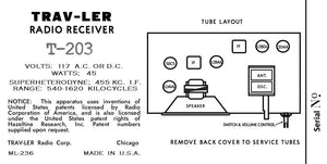 TRAVLER-KARENOLA-T-203